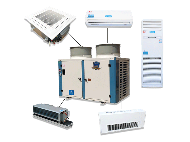 防爆空調(diào)機(jī)組